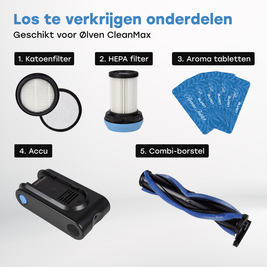 Ølven CleanMax Inlet Filter