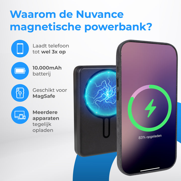 Magsafe Powerbank