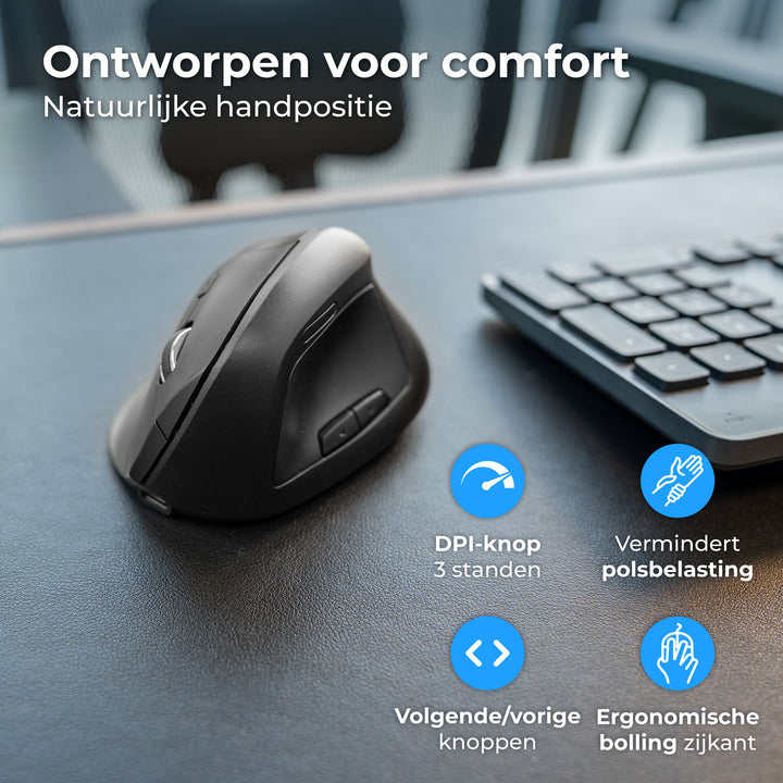 Ergonomische muis