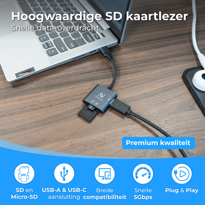 SD Kaart Lezer