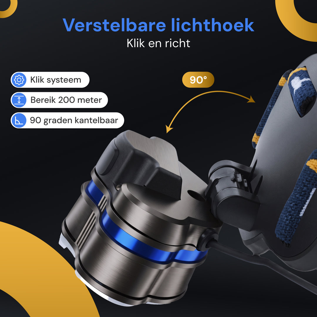 Hoofdlamp LED Oplaadbaar - 8800 Lumen