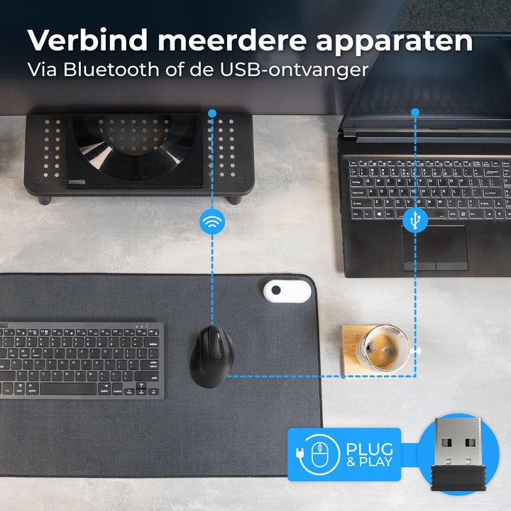 Ergonomische muis