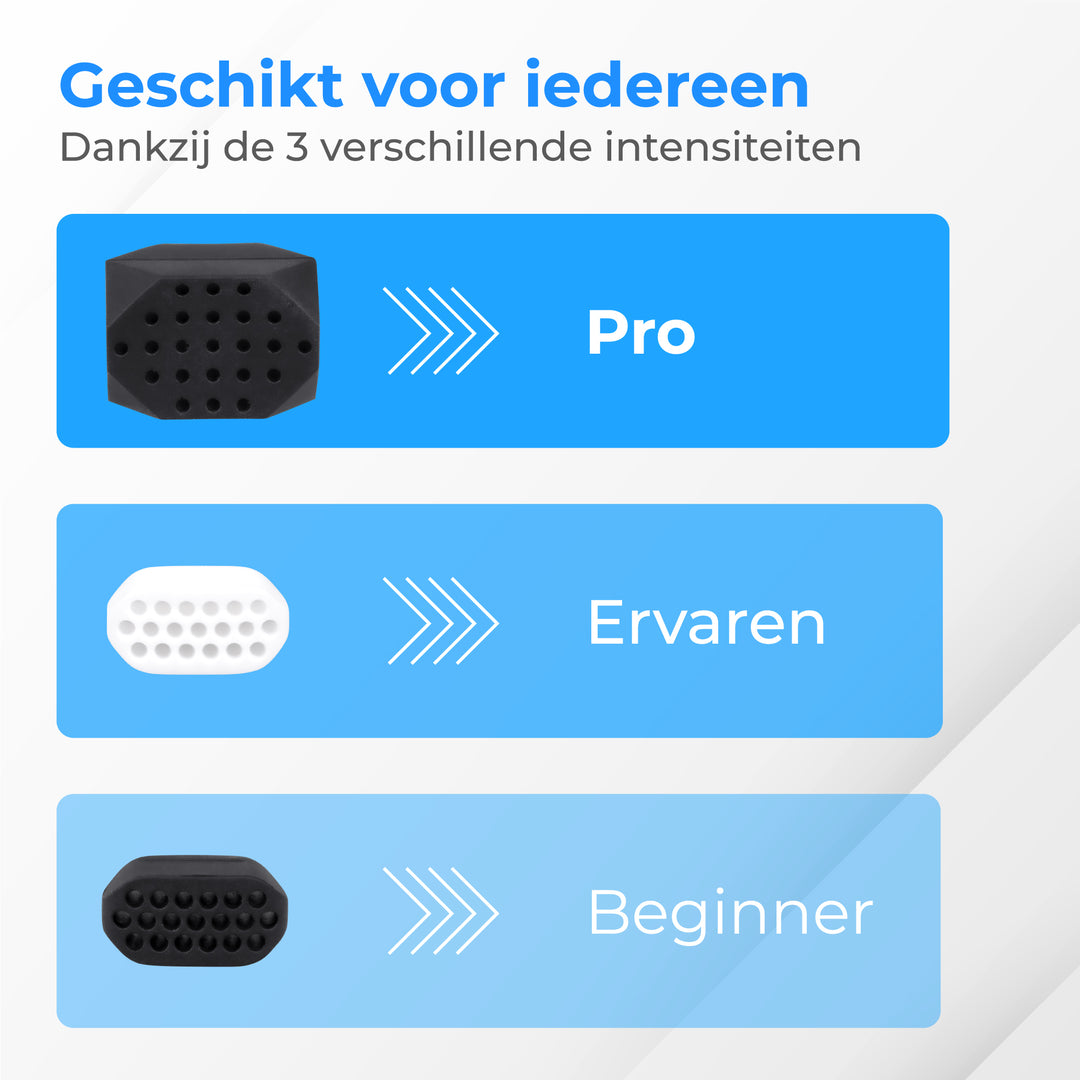 Kaaklijn Trainer - Pro