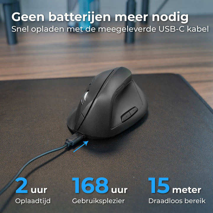 Ergonomische muis