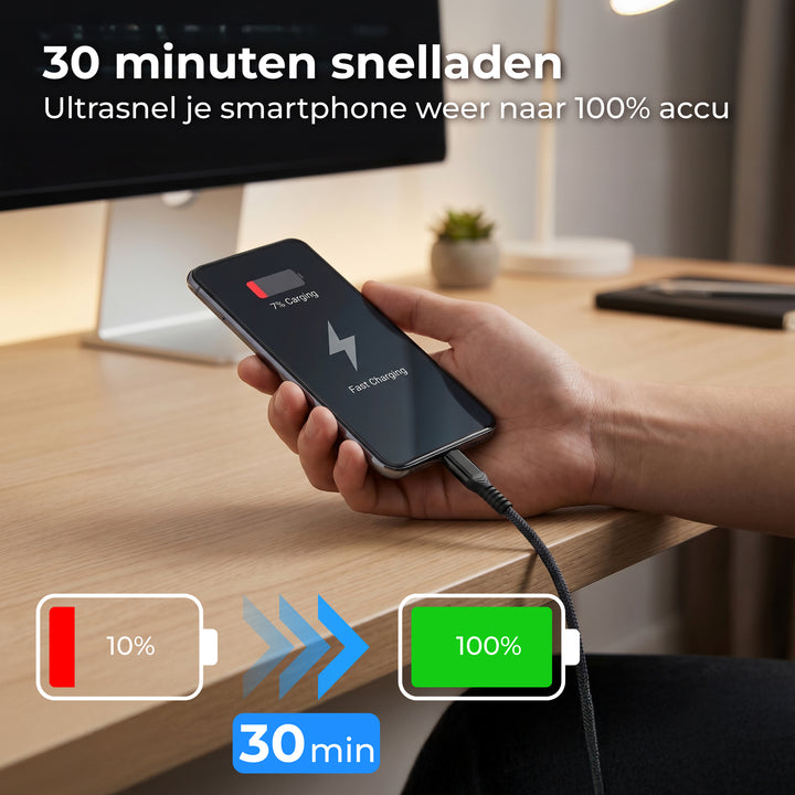 USB A naar USB C kabel