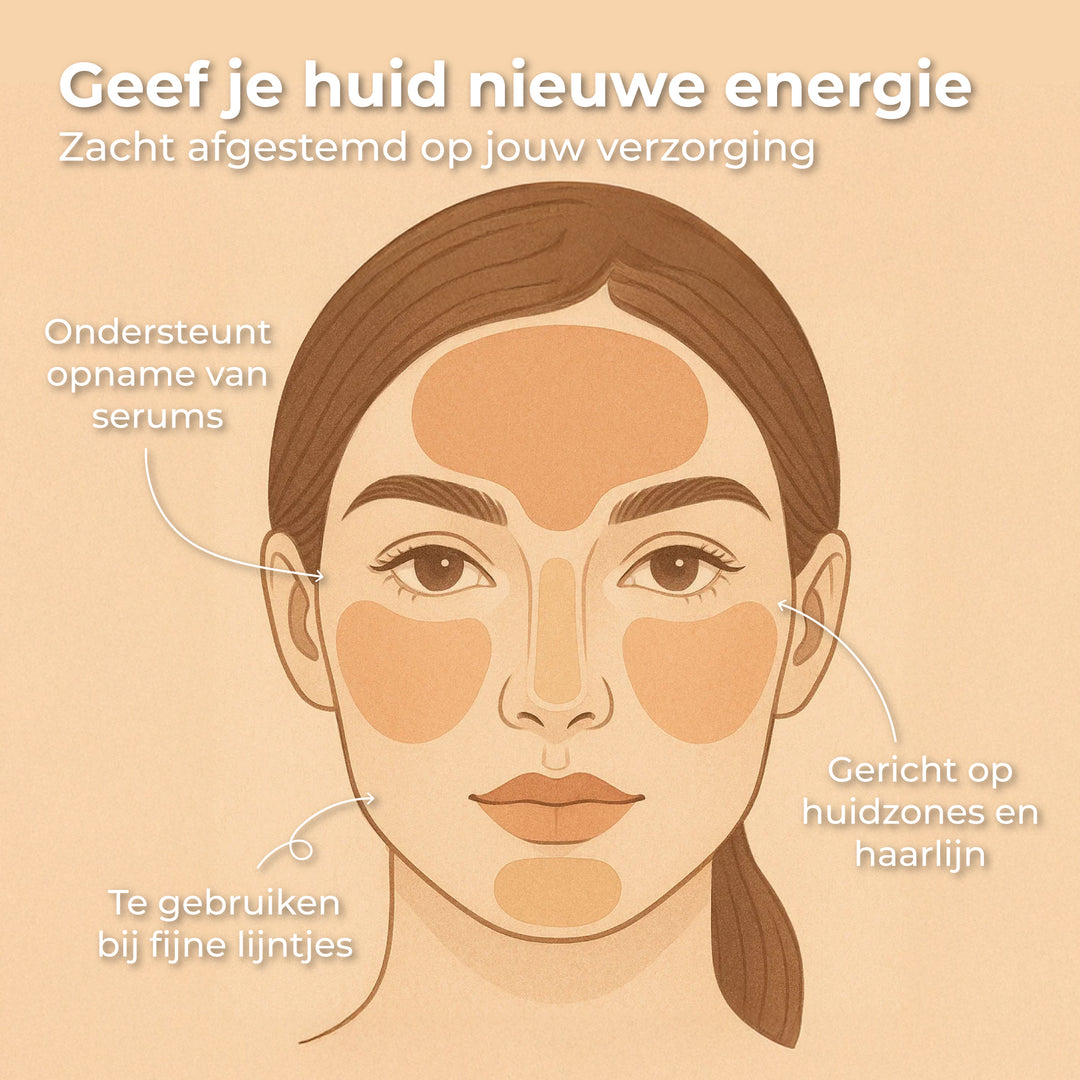 Dermastamp - Verstelbaar