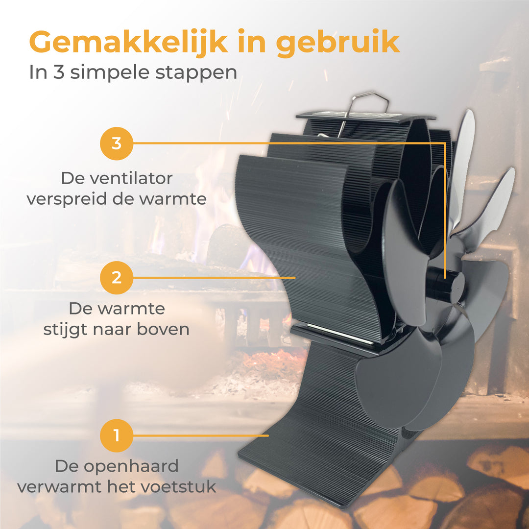 Koop 6 Bladen Warmte-aangedreven Houtkachelventilator Voor Betere Warmteverspreiding En Energiebesparing Koop 6 Bladen Warmte-aangedreven Houtkachelventilator Voor Betere Warmteverspreiding En Energiebesparing