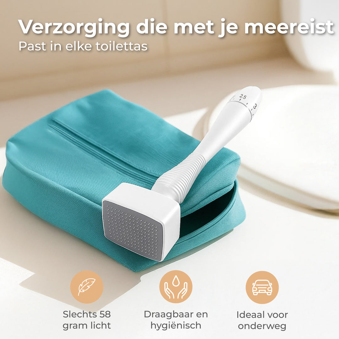 Dermastamp - Verstelbaar