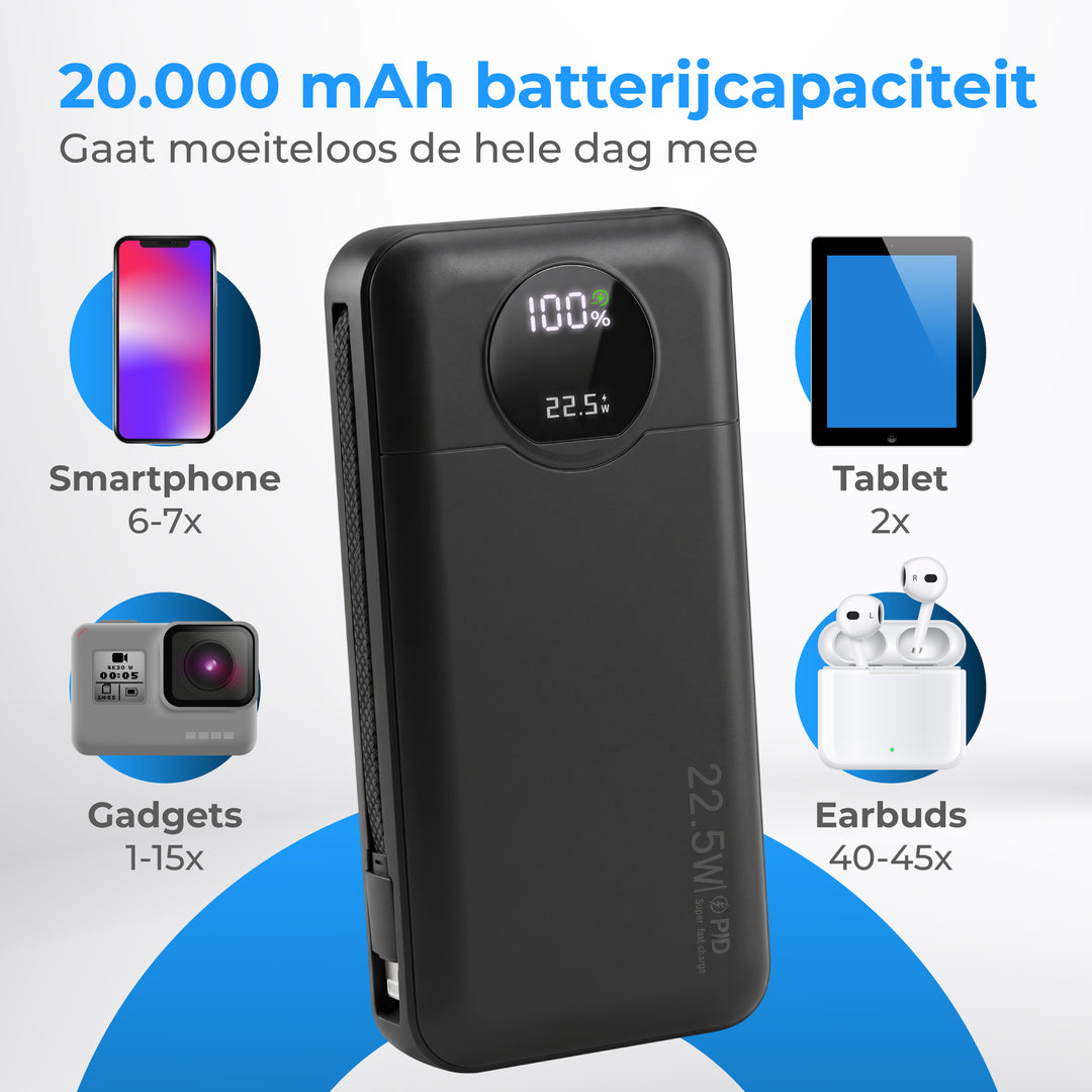 Powerbank 20000 mAh
