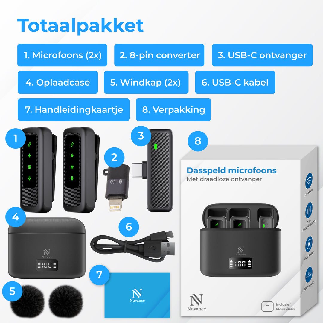 Aveek Draadloze microfoonset – draadloze systeemverbinding met twee microfoons en ontvanger, 2 verpakkingen Aveek Draadloze microfoonset – draadloze systeemverbinding met twee microfoons en ontvanger, 2 verpakkingen
