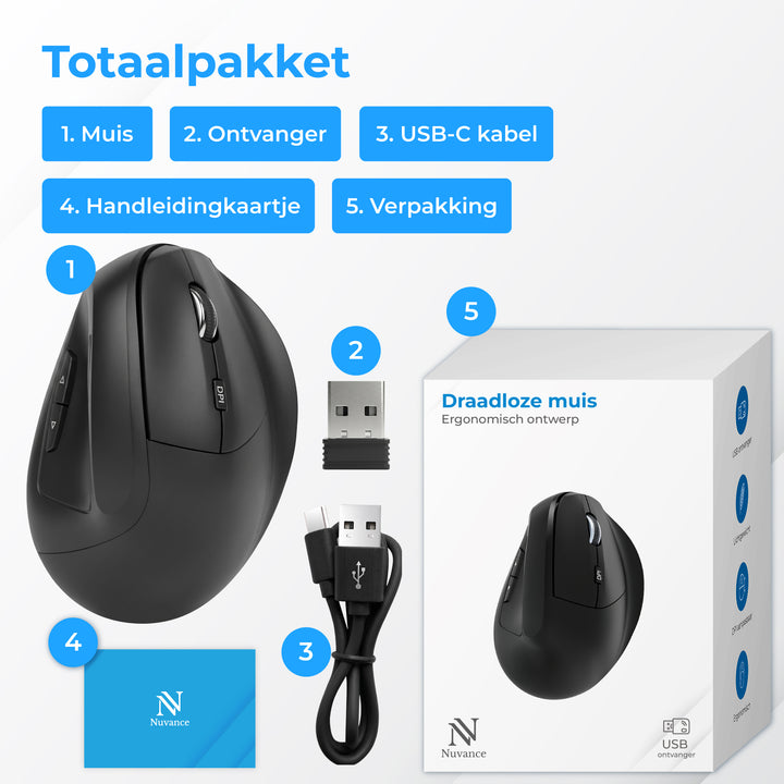 Ergonomische muis
