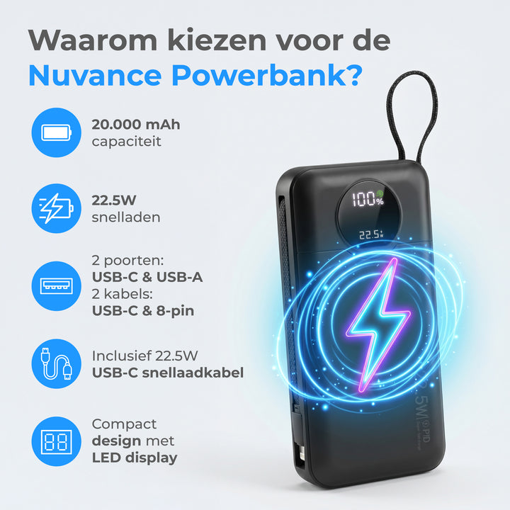 Powerbank 20000 mAh
