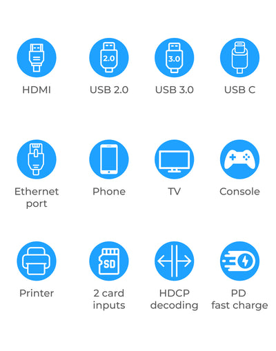 USB C HUB 3.0 - 6 Poorten