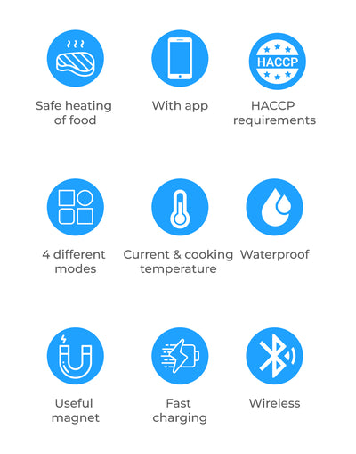 Luxe BBQ Vleesthermometer